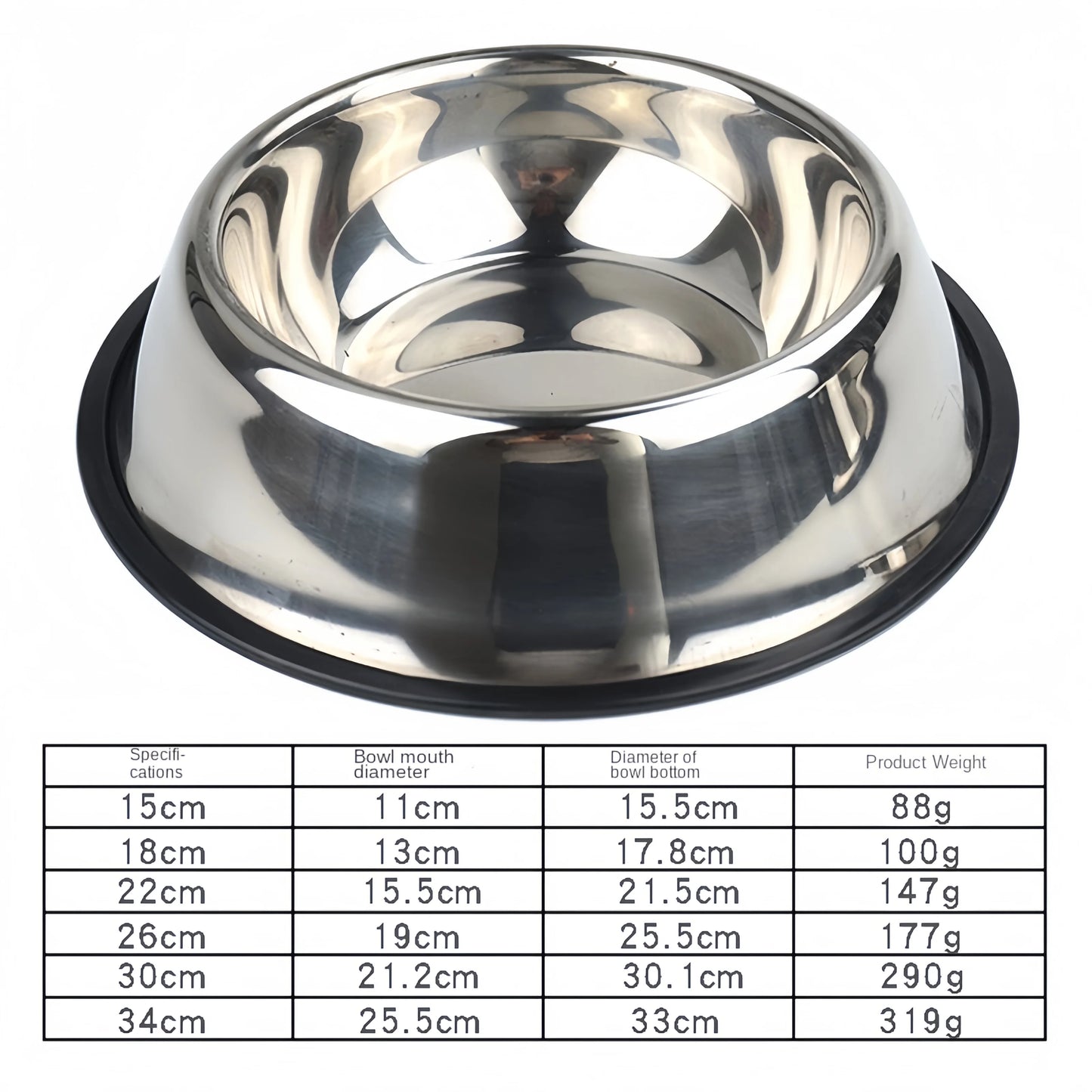 Premium Stainless Steel Pet Feeding Bowl for Dogs and Cats - Durable, Hygienic, and Available in 6 Sizes